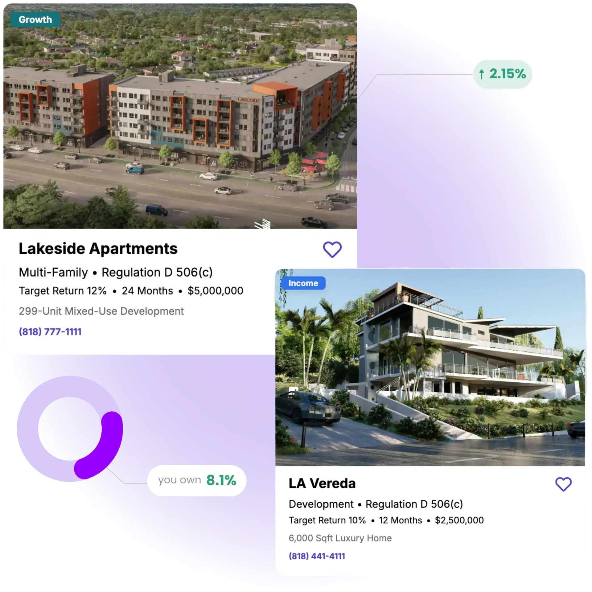 Browse tailored real estate investment opportunities