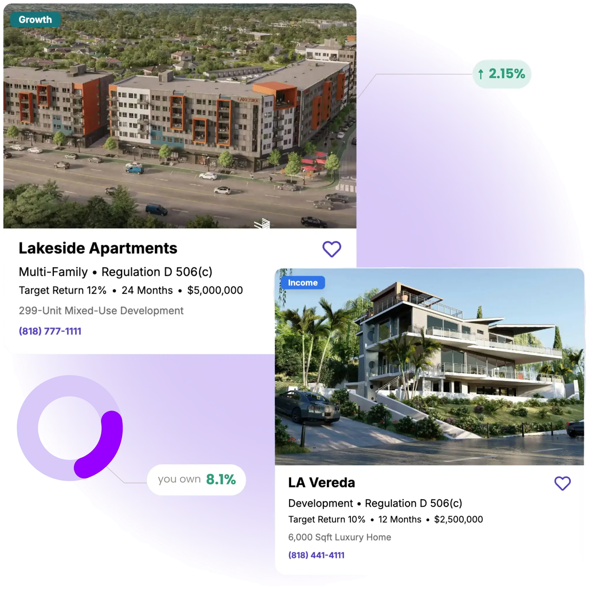 Browse and evaluate real estate investment opportunities