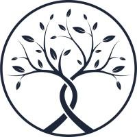 Relli Sponsors - Blom Capital