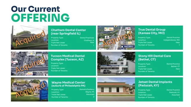 Medical Office Fund photo 1