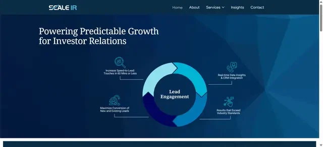 Investor Relations photo 1